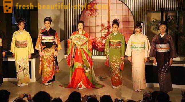 Кимоно японската история произход, характеристики и традиции