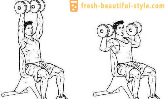 Упражнения с гири до раменете за мъже и жени