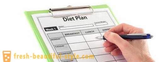 Модел диета: бързи резултати решителни методи