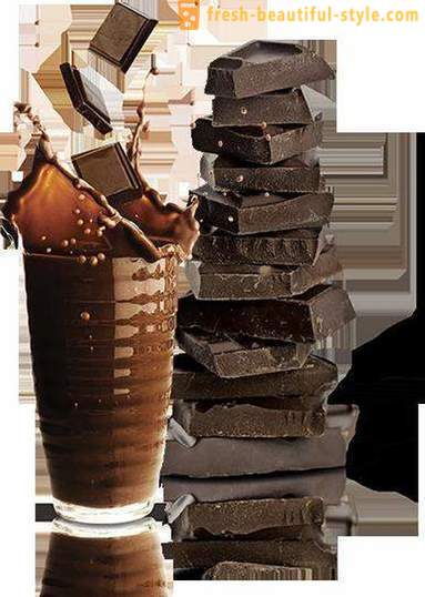 Диетата шоколад: ефективността и мнения. Диетата шоколад: преди и след