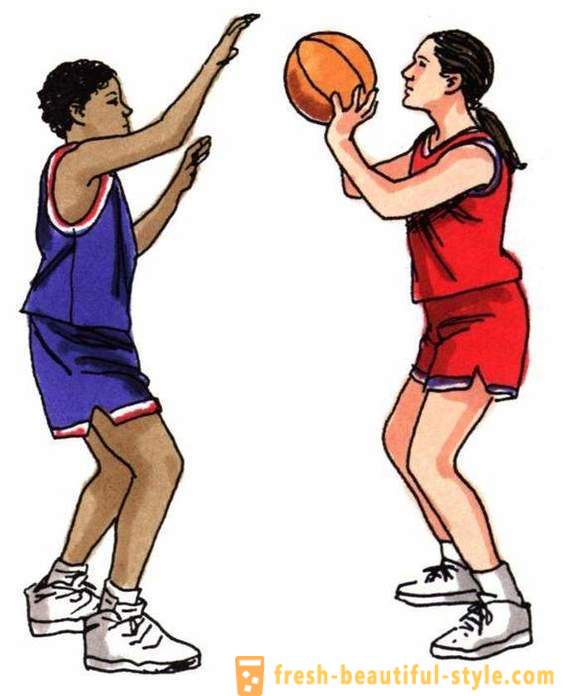 Основните правила на играта на баскетбол